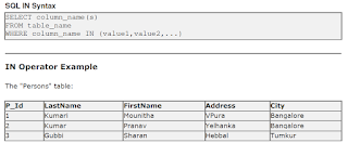 SQL SELECT 문을 여러 값을 어디에, select insert 동시, db2 insert 문, insert select oracle, 오라클 select insert, insert select mssql, insert select mysql, sql 열 추가, insert select 문, mssql 문자열 길이, insert into values select