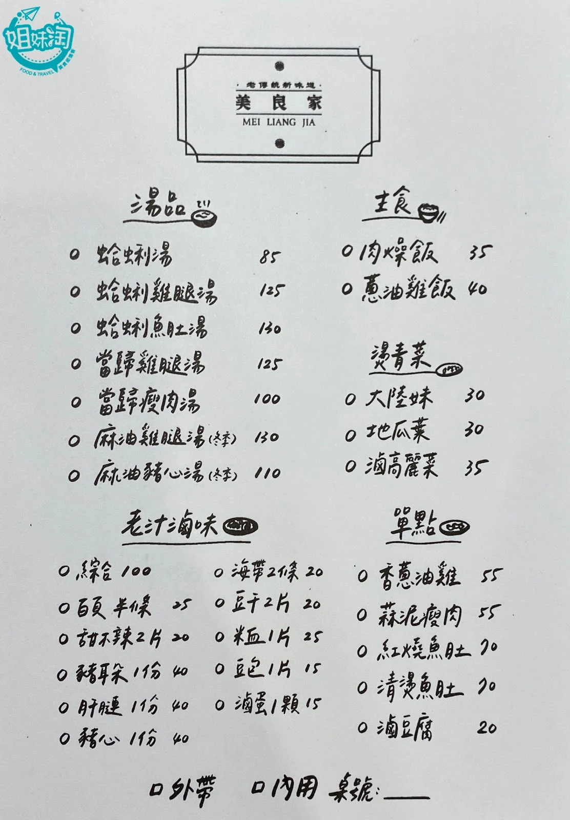 美良家-三民區小吃推薦