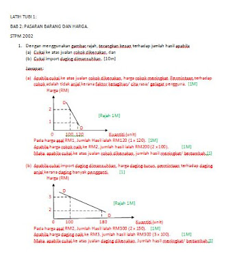 STPM Assistant: Latih Tubi Soalan Esei & Kuantitatif 