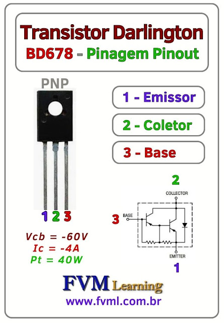 Datasheet-Pinagem-Pinout-transistor-PNP-BD678-Características-Substituição-fvml