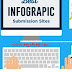 Top Free Infographic Submission Sites List