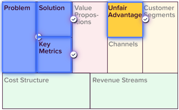 Lean Canvas