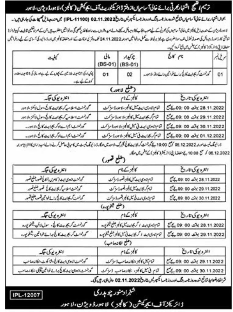 200+ New Govt Jobs in Punjab Higher Education Department 2022