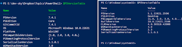 Check installed or used PowerShell version