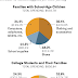 The Cost of Students Going "Back-to-School"