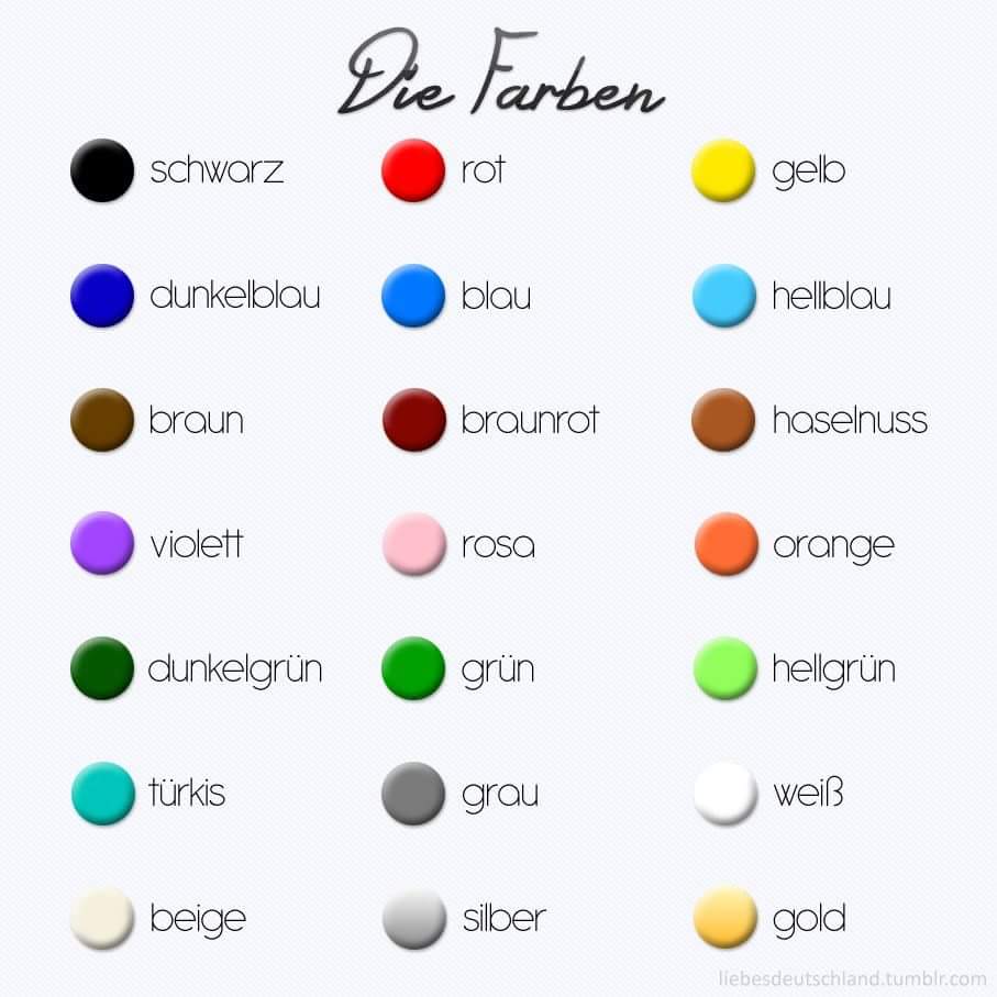 Belajar Bahasa  Jerman Berkisah dengan warna  dalam  bahasa  