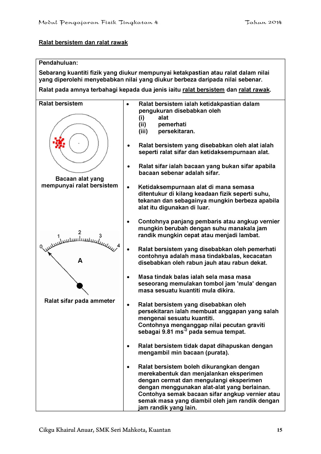 Cara Menjawab Soalan Fizik Kertas 3 - Kecemasan q