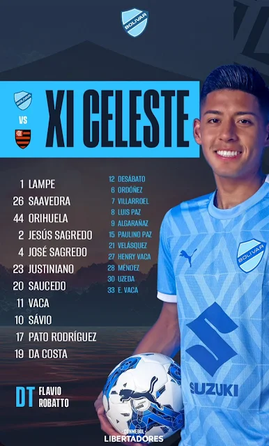 Alineaciones Bolivar vs Flamengo