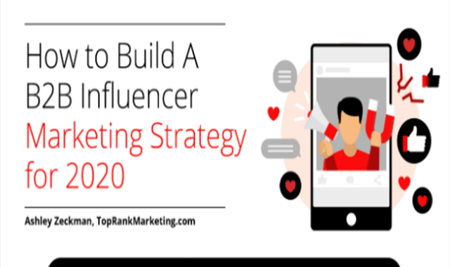 How to Build a B2B Influencer Marketing Strategy for 2020 