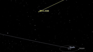  NASA unveils plan to test asteroid defense technique