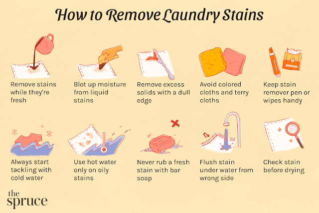Complete Guide on Removing Stains From Silk Dress With Intricate Embroidery?
