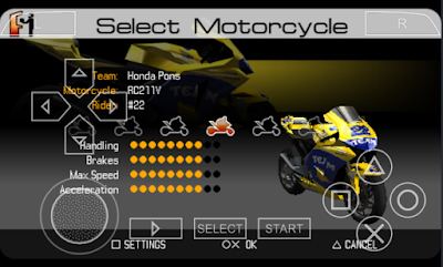 Download Game Moto GP PPSSPP ISO Android