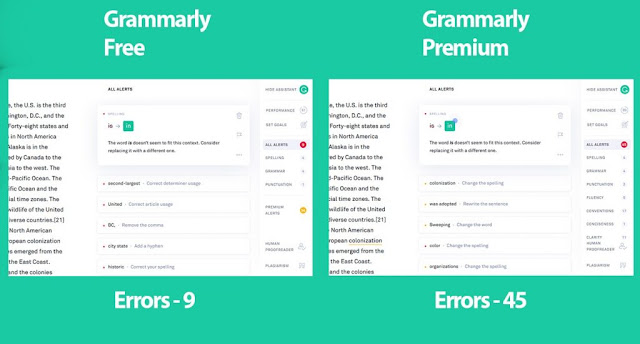 Grammarly Free versus Grammarly Premium