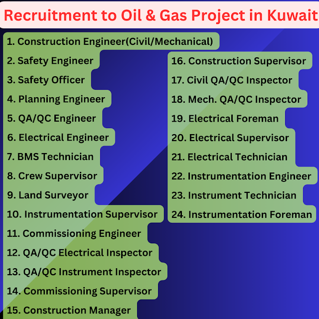 Recruitment to Oil & Gas Project in Kuwait