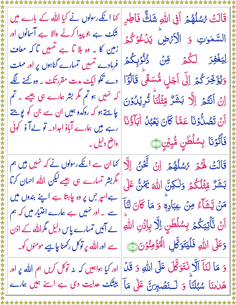 Quran,Surah Ibrahim with Urdu Translation,Quran with Urdu Translation,