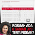 Rosmah Ada 8 Saman, Elok Jer Tak Bayar, Maka Kami Pun Taknak Bayar Juga! - Netizens.