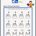Multiplication Worksheets - 2 Times