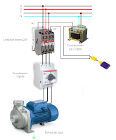 BOMBA DE AGUA TRIFASICA CONTACTOR GUARDAMATOR TRFO 24V-100W CON BOYA