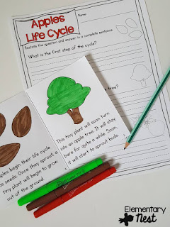 Fall Science- activities to help integrate science into your fall teaching- apple life cycle ideas