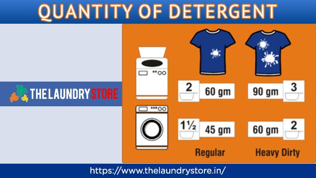 Quantity of detergent