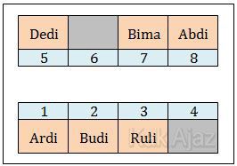 Sebuah asrama terdapat dua lajur kamar yang saling berhadapan, soal verbal logika cerita tkpa sbmptn 2017 no. 12