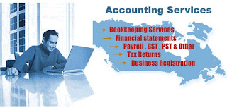 Accounting Services in Miami