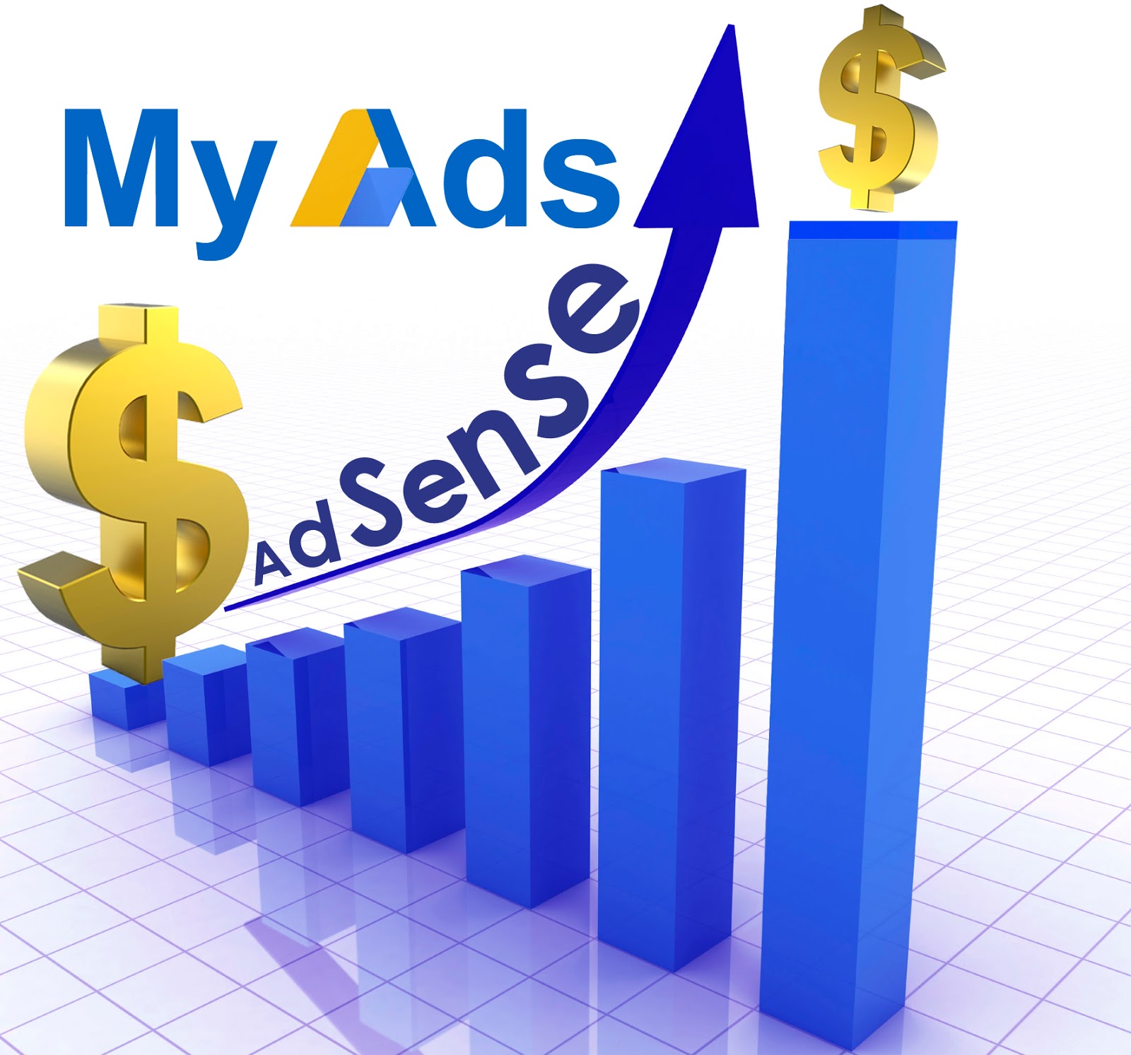 Menigkatkan Penghasilan Iklan Adsense