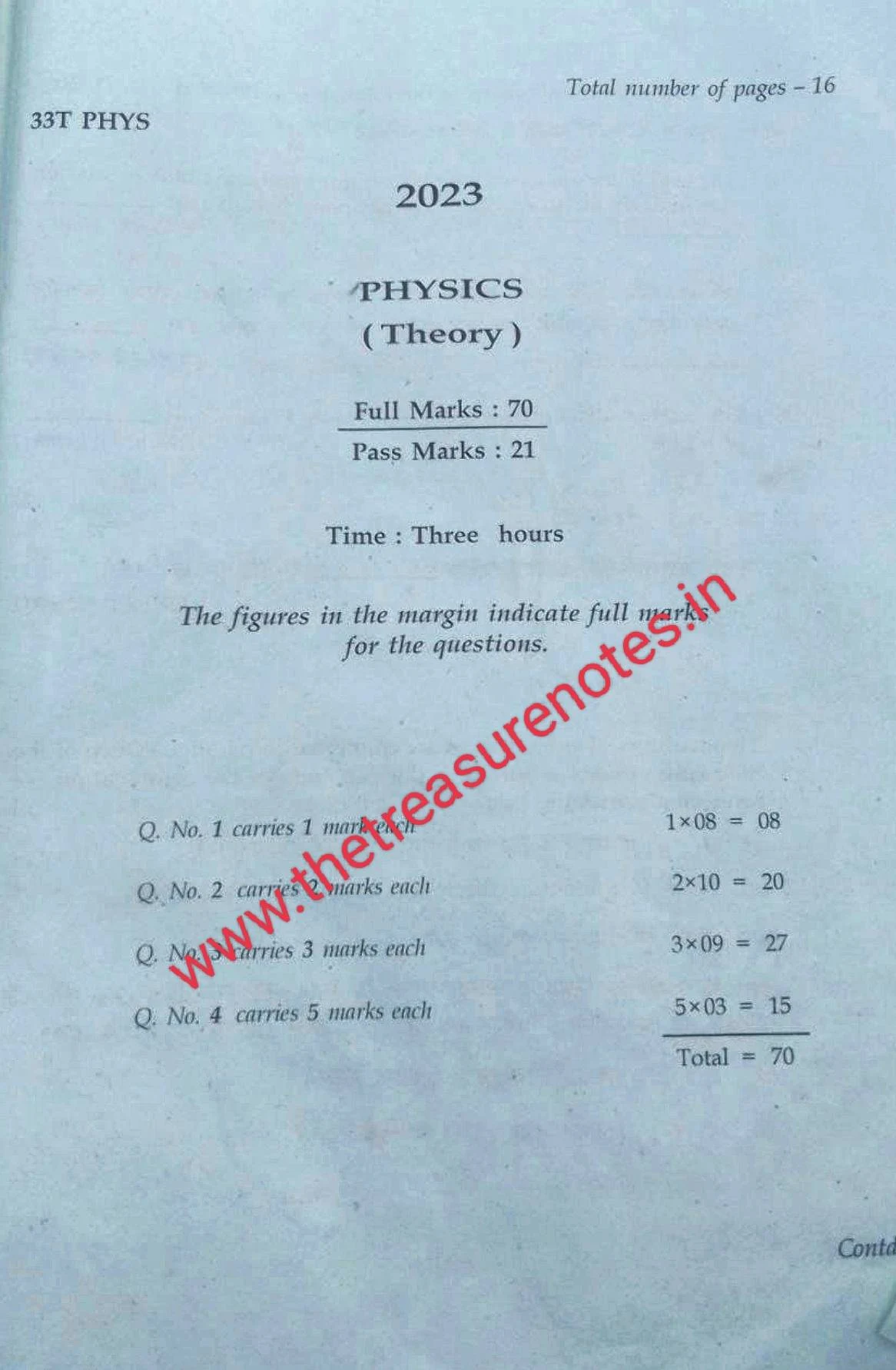 AHSEC Class 12 Physics '2023 Question Paper - [HS 2nd Year Physics Question Paper 2023]