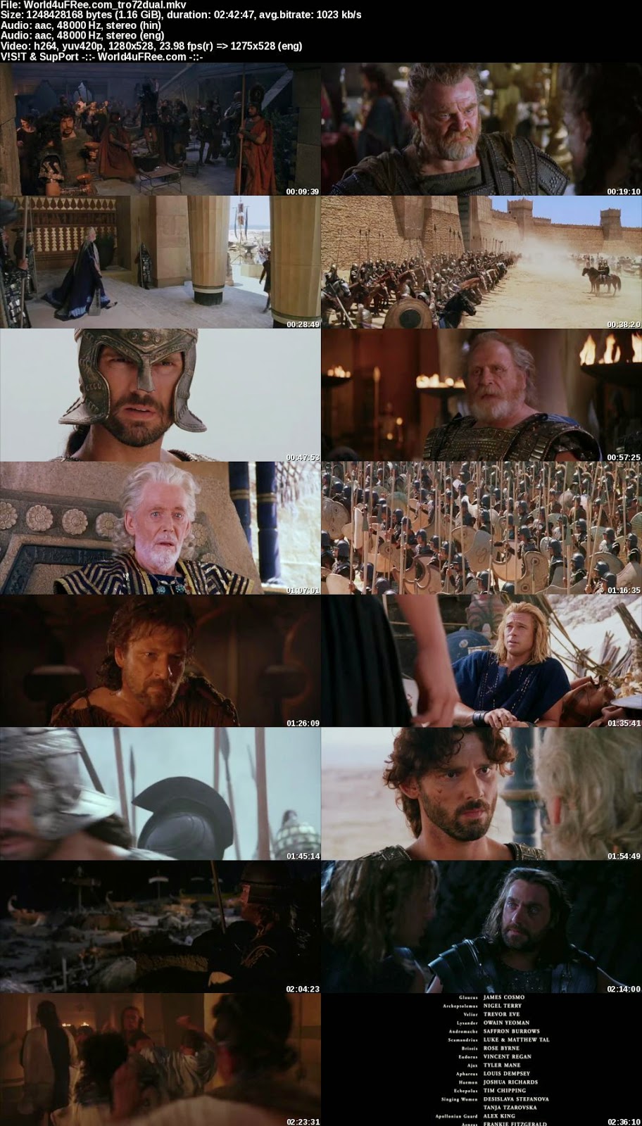 Troy 2004