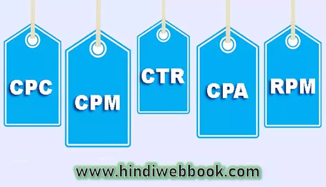 How to Increase CPC in AdSense in hindi