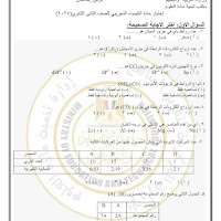 نموذج الوزارة الاسترشادى كيمياء بالاجابات للصف الثانى الثانوى الترم الثانى 2024 pdf