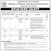 Govt of Pakistan Ministry of National Food Security and Research  2021 Latest jobs advertisement 