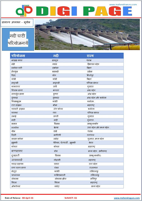  Digi Page - General Studies - 08.04.2016