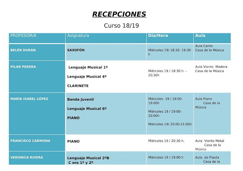 RECEPCIONES 2019