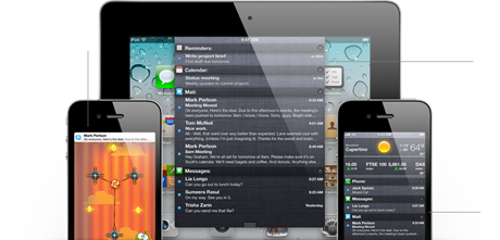 features_notification_overview