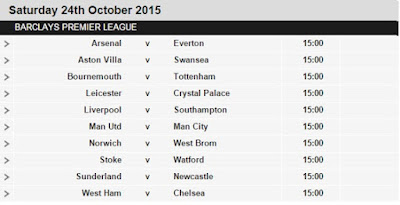 Inilah Jadwal Lengkap Liga Inggris EPL 2015-2016