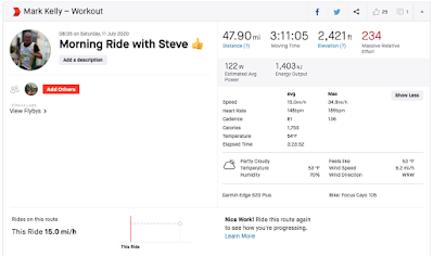 Strava summary of the ride