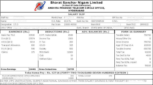 BSNL Employee Pay slip