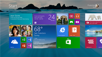 tampilan windows 8.1