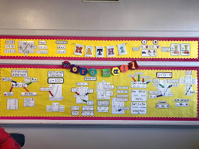 Ms. Davenport's math word wall with a yellow background