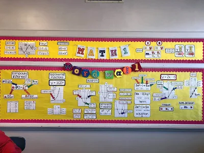 Ms. Davenport's math word wall with a yellow background