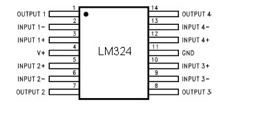  Lay out IC LM324