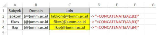 CONCATENATE MS Excel