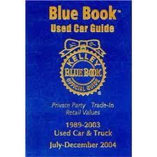 kelley blue book used cars value calculator ~ Breaking News