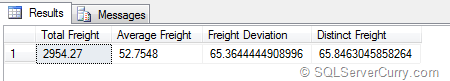 SQL Server Standard Deviation
