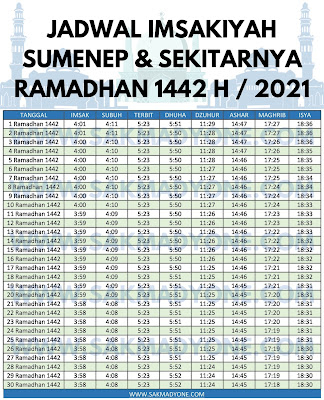 Jadwal imsakiyah ramadhan 2021 sumenep