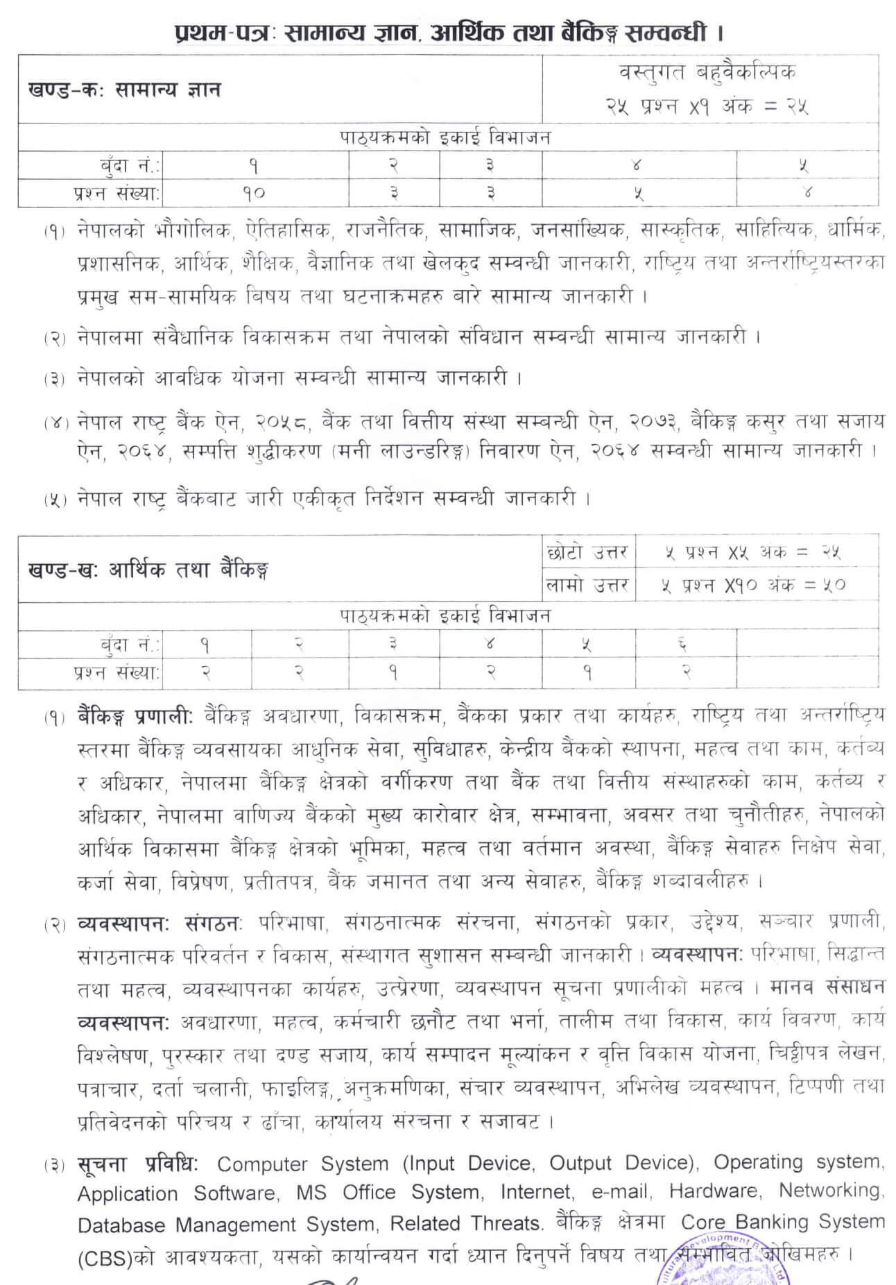 Syllabus of Agricultural Development Bank Level 5 Loan Assistant