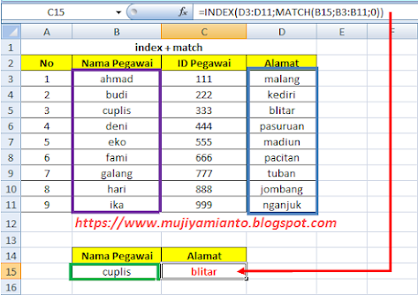 soal latihan excel