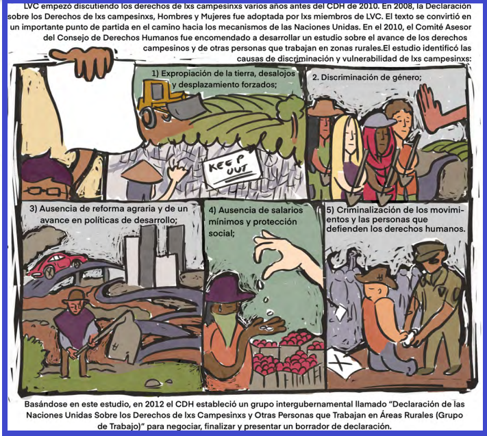 Revista Arquetipo