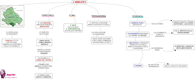 mappedsa mappa mappe schema dsa disturbi apprendimento misure compensative geografia regioni italiane abruzzo territorio italia elementari medie primaria secondaria